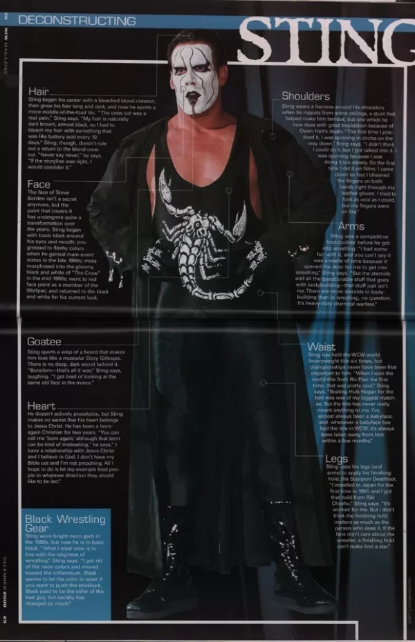 WCW Magazine 12/2000 Stacy Keibler Torrie Wilson Pamela Paulshock WWE Divas Rare - Image 4