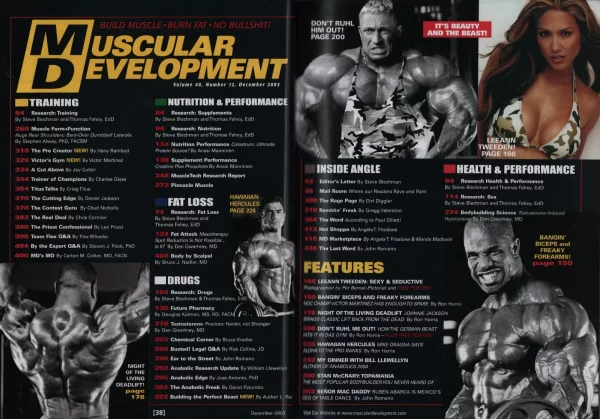 Muscular Development 12/2003 Leeann Tweeden Marcus Ruhl Poster Victor Martinez - Image 16